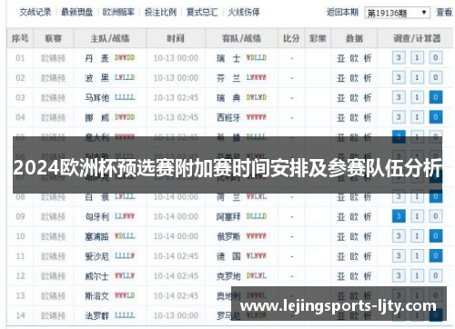 2024欧洲杯预选赛附加赛时间安排及参赛队伍分析