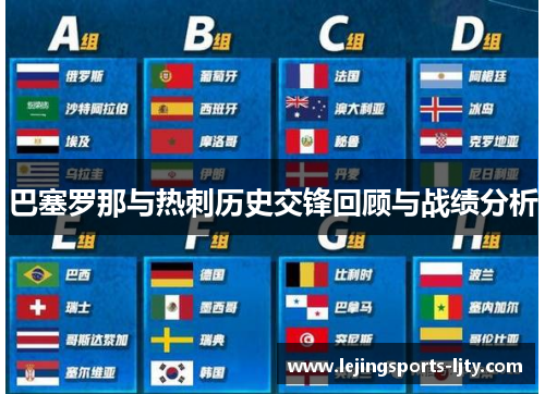 巴塞罗那与热刺历史交锋回顾与战绩分析