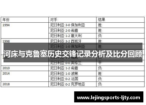 河床与克鲁塞历史交锋记录分析及比分回顾